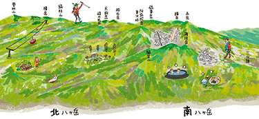 八ヶ岳小屋マップ